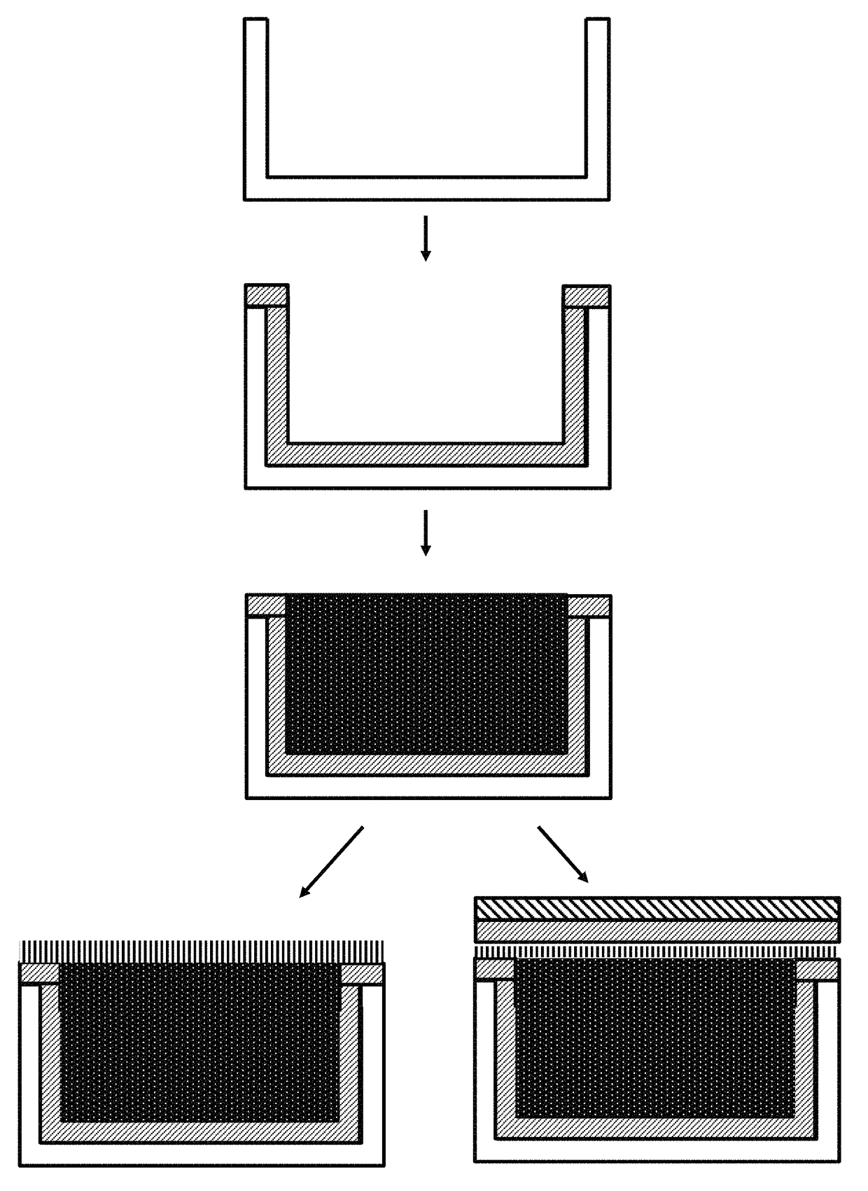 Methods for sealing microcell containers with phenethylamine mixtures