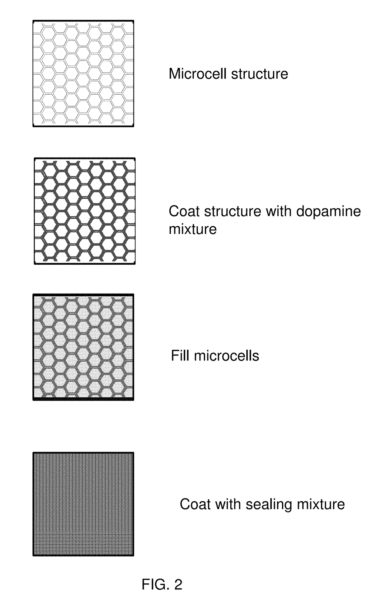 Methods for sealing microcell containers with phenethylamine mixtures