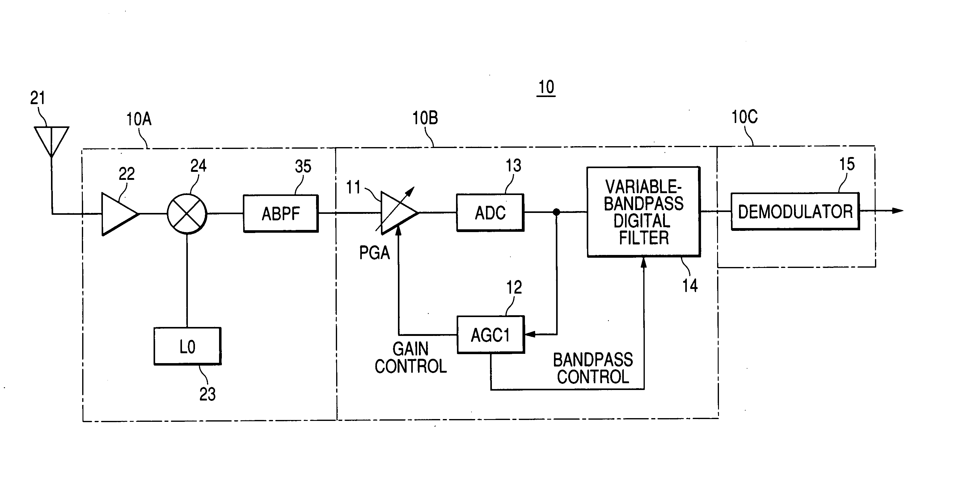 Filter control method, signal processing circuit and integrated circuit for wireless receiver