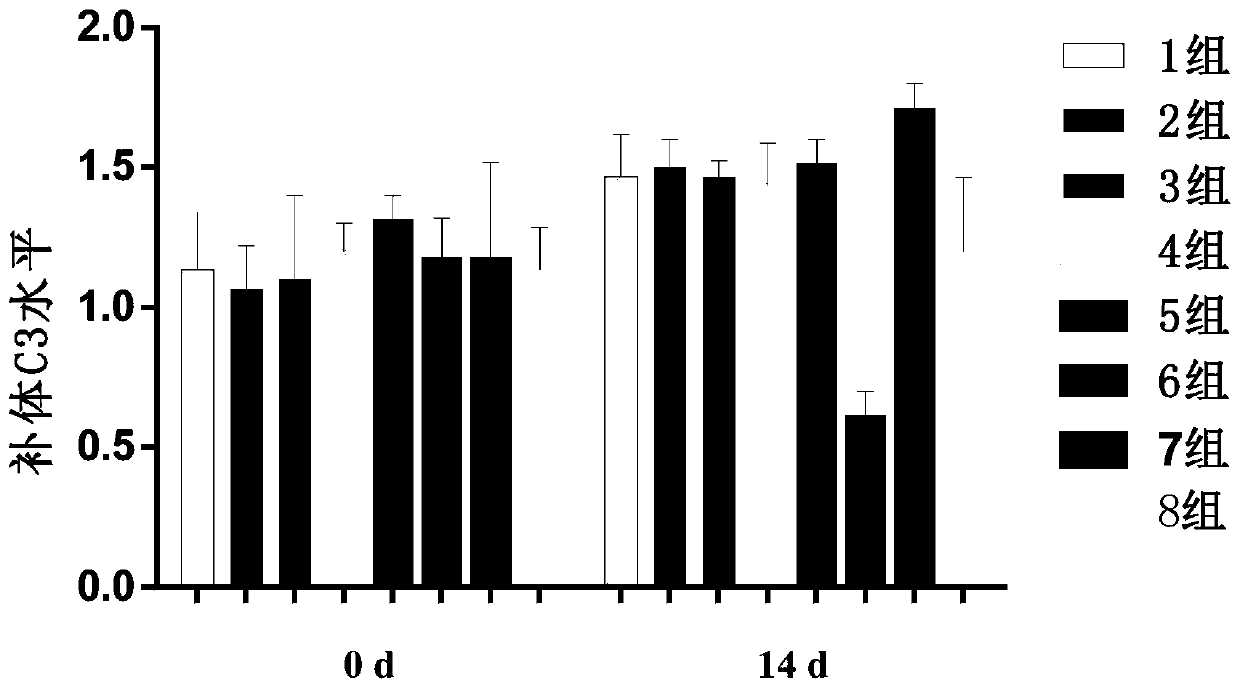 Lactobacillus casei YFI-5 and application thereof in resistance of cyprinid herpesvirus 2