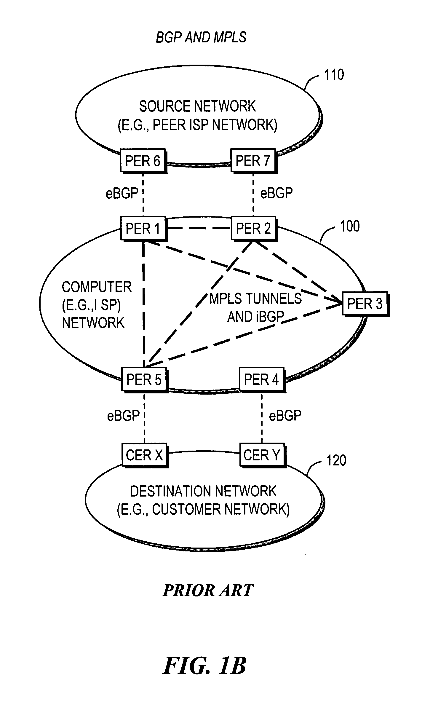 Intelligent computer network routing using logically centralized, physically distributed servers distinct form network routers