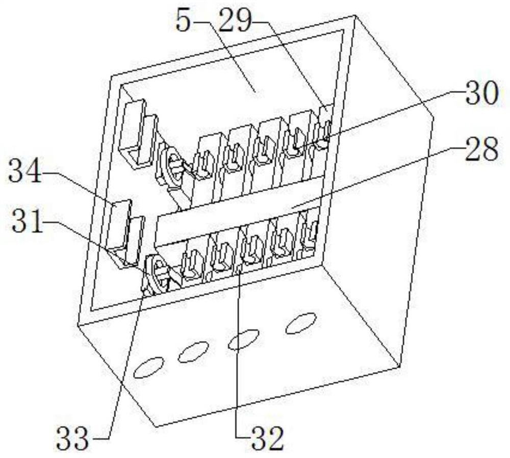 A shockproof power distribution cabinet