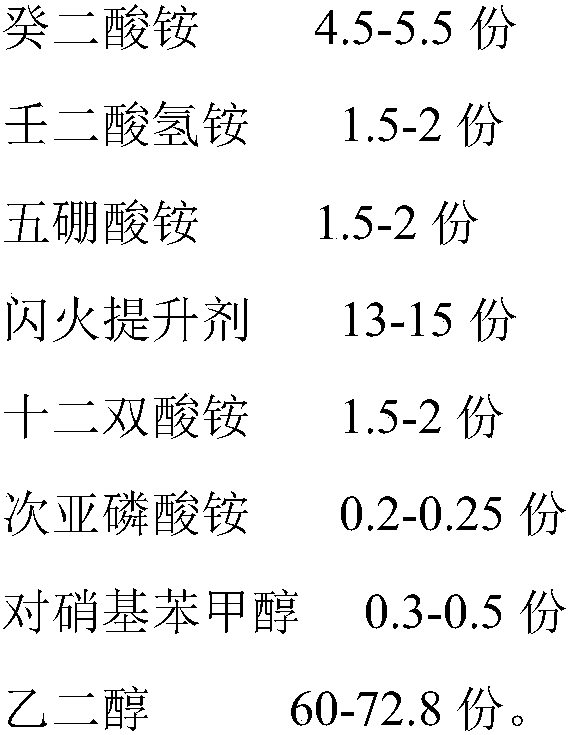 A kind of electrolytic solution for aluminum electrolytic capacitor with high conductance and high flash fire and preparation method thereof