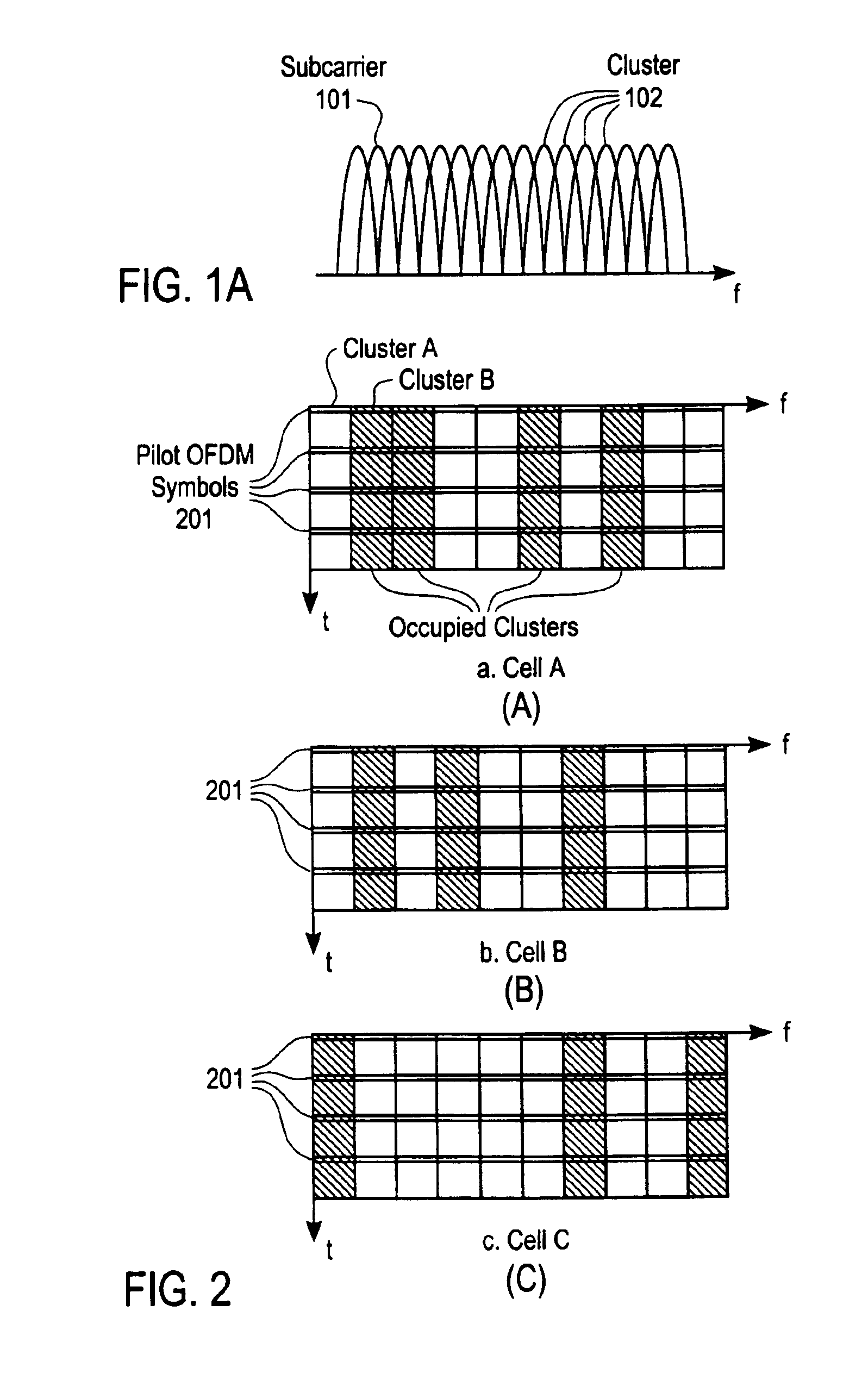 OFDMA with adaptive subcarrier-cluster configuration and selective loading