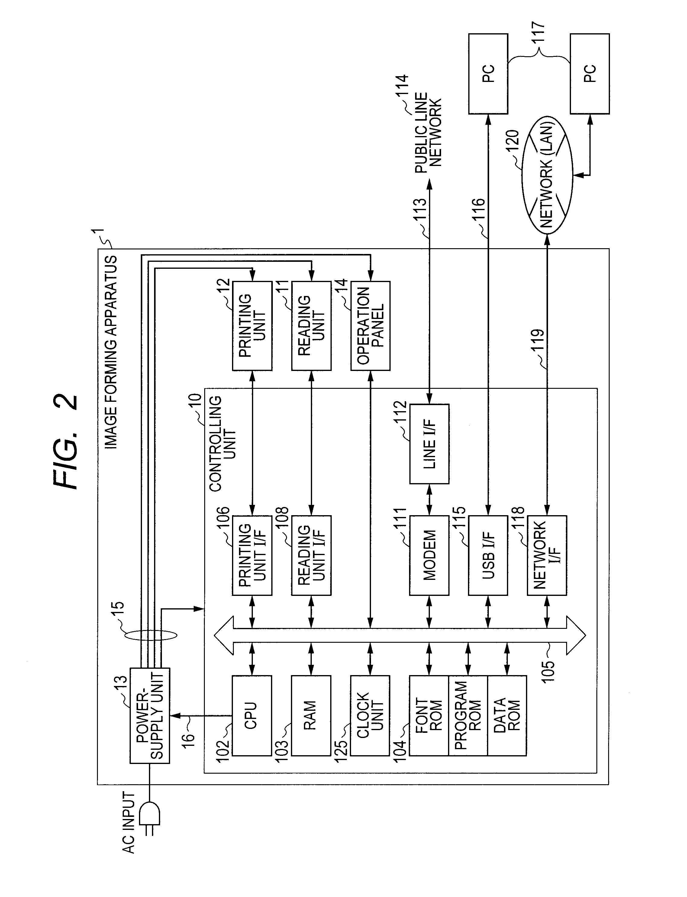 Image forming apparatus, controlling method of image forming apparatus, and program