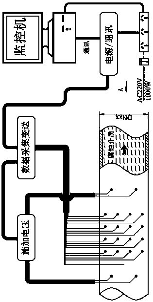 A crimping measuring electrode device in an electric field matrix thickness measuring system