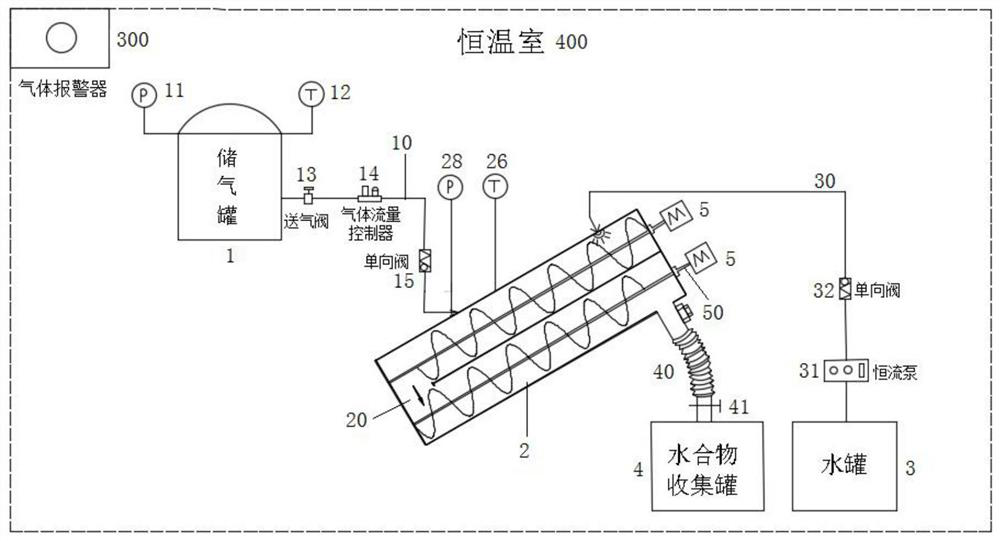 Twisted-pair cage type hydrate continuous reaction device