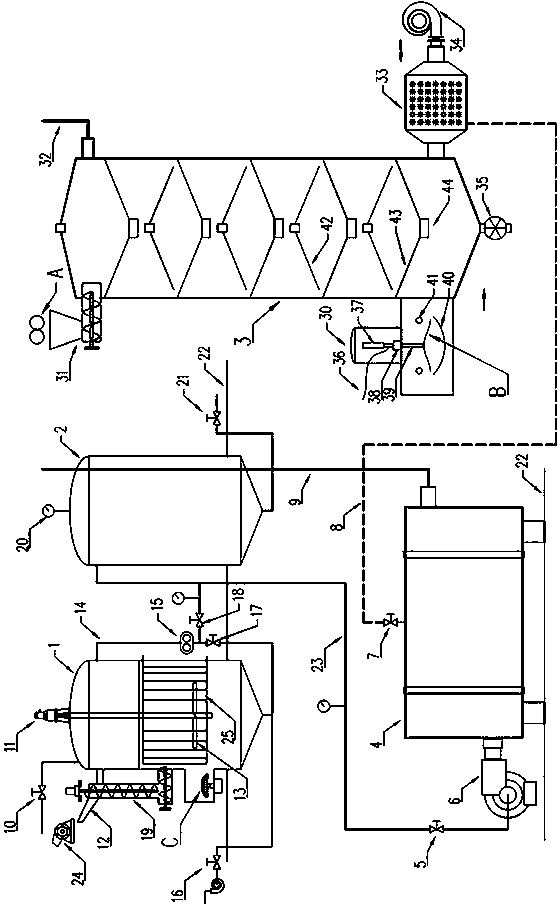 Convex rib roller type straw comprehensive treatment device with heat exchanger