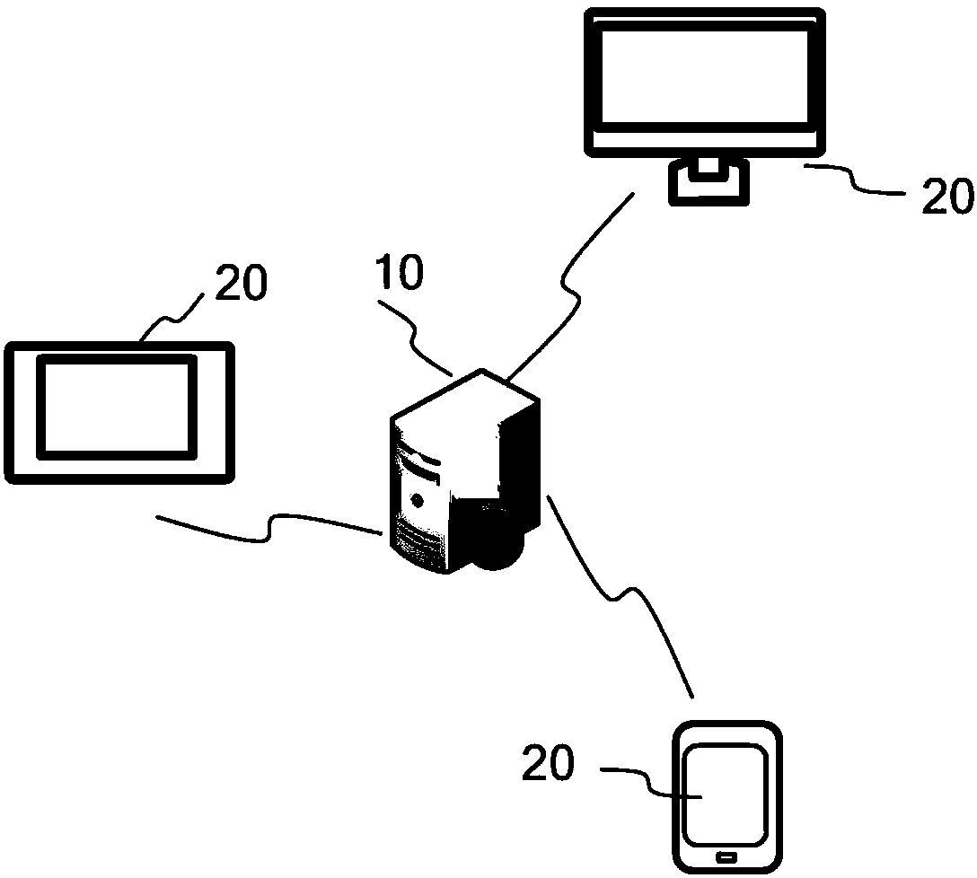 Method and device for realizing web page loading