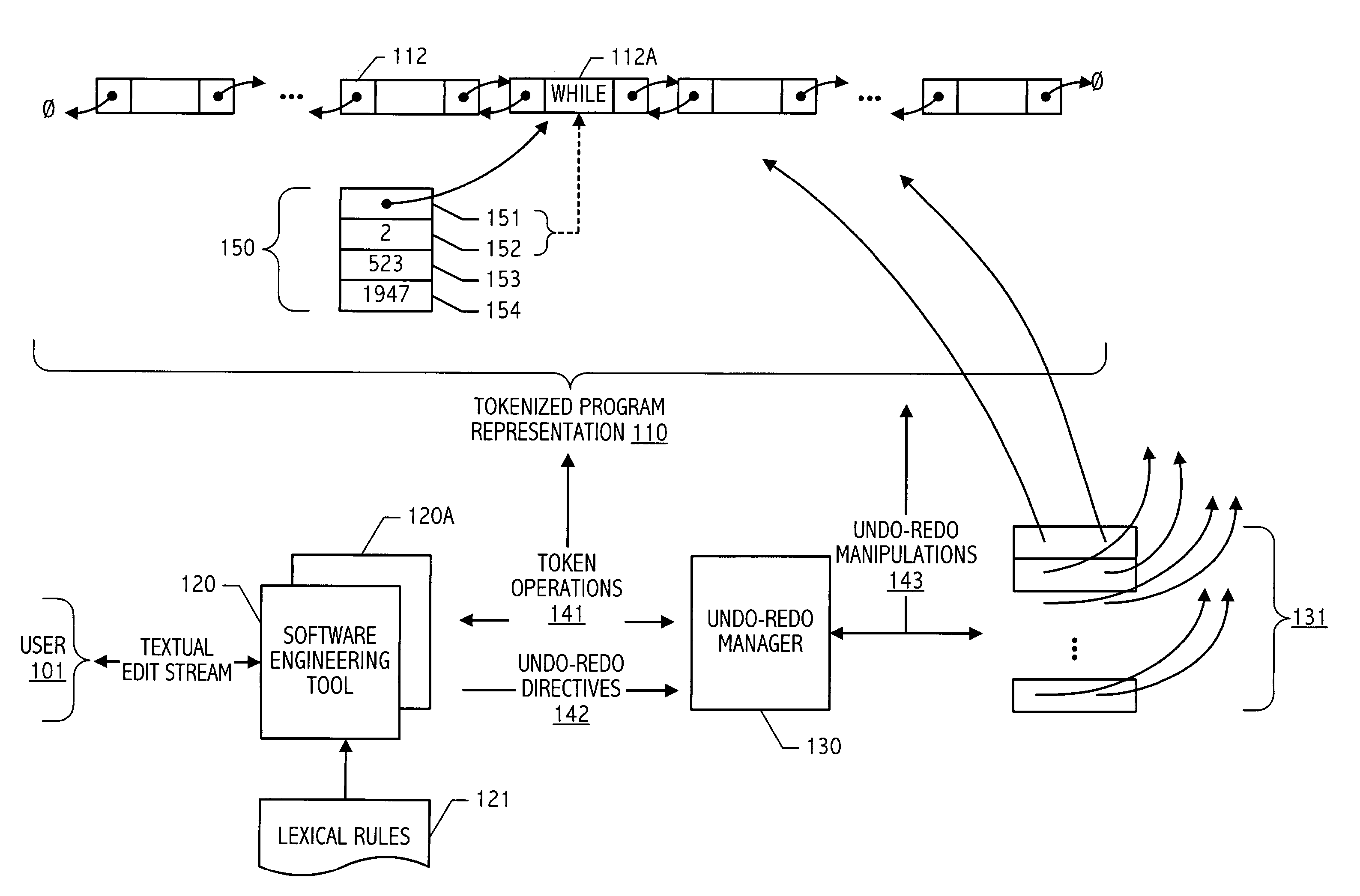 Undo/redo technique with insertion point state handling for token-oriented representation of program code