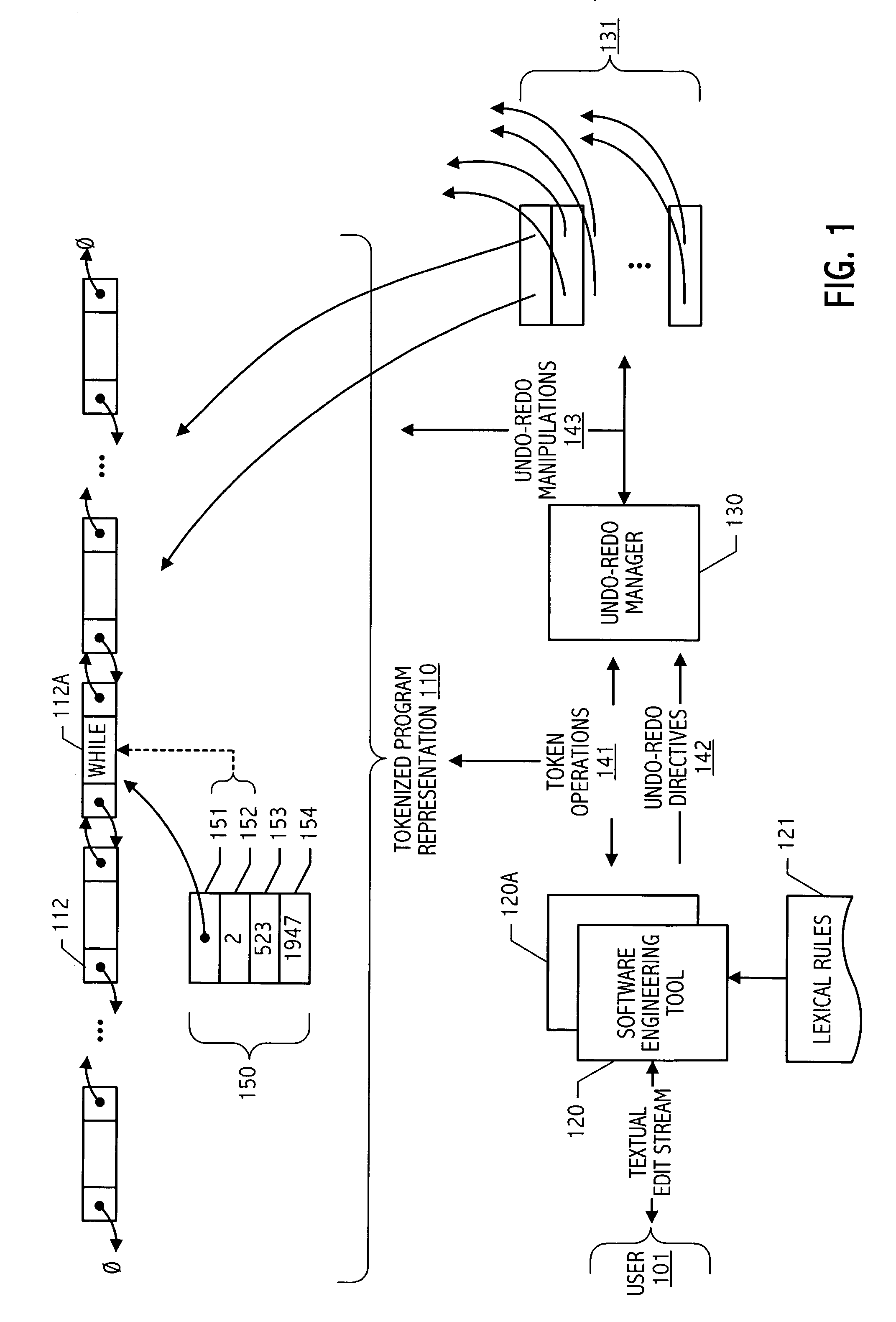 Undo/redo technique with insertion point state handling for token-oriented representation of program code