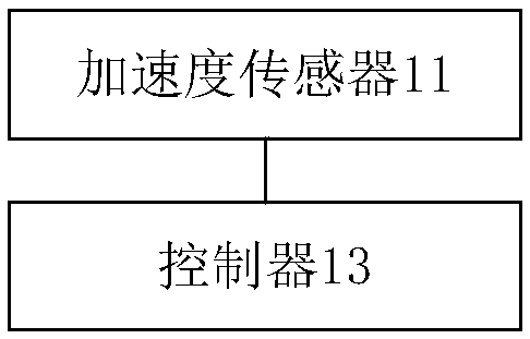 Intelligent door lock and intelligent door lock executing method and device