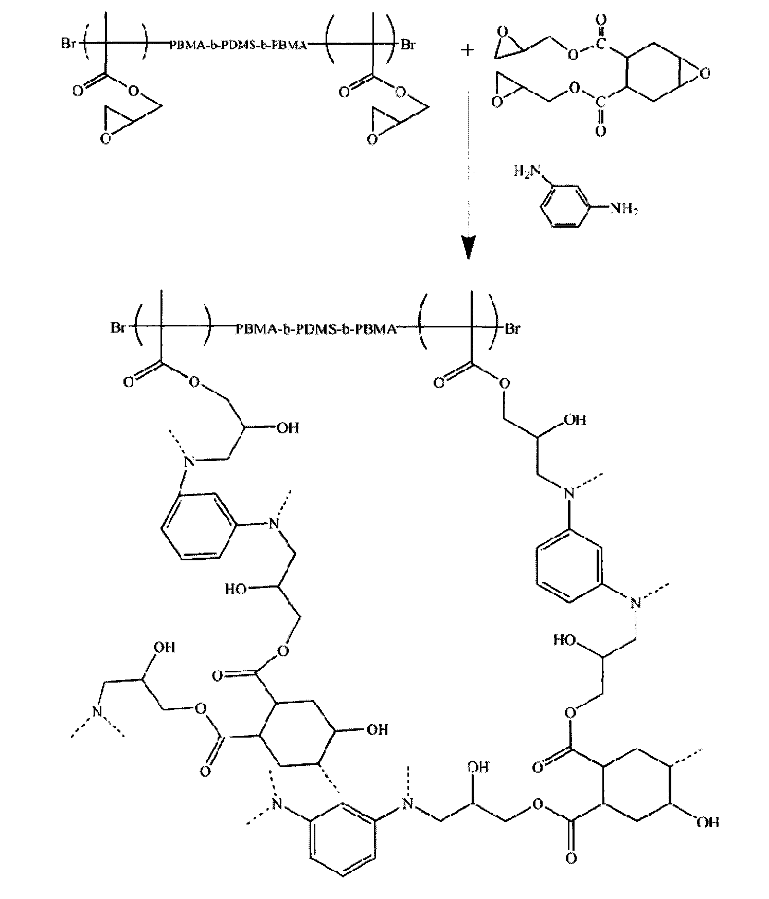 Preparation method of high-modulus and high-damping composite