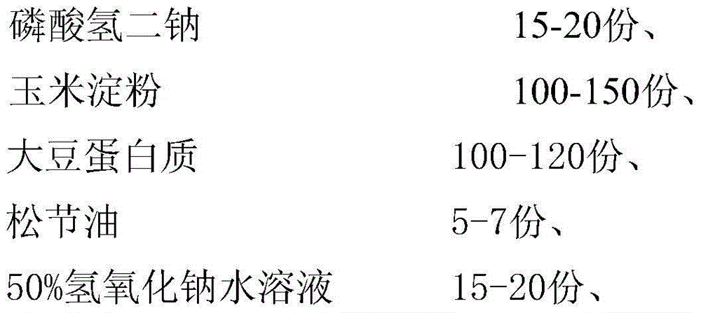 Formula and preparation process of phosphate starch-vegetable gum copolymer film