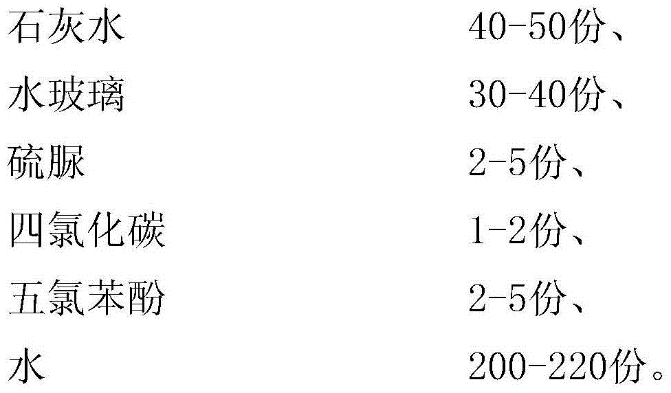 Formula and preparation process of phosphate starch-vegetable gum copolymer film