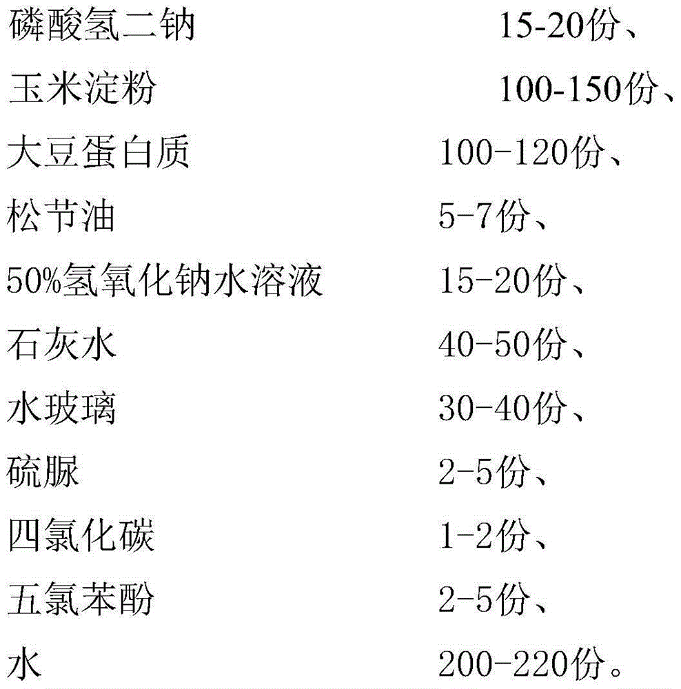 Formula and preparation process of phosphate starch-vegetable gum copolymer film