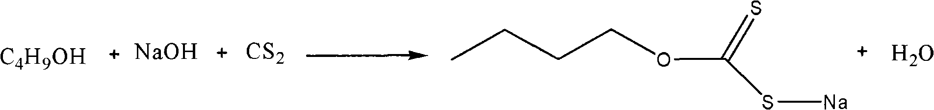 Process for synthesizing sodium butyl xanthate