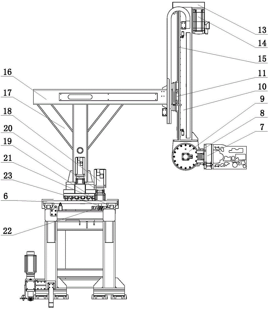 Manipulator for cylinder production line