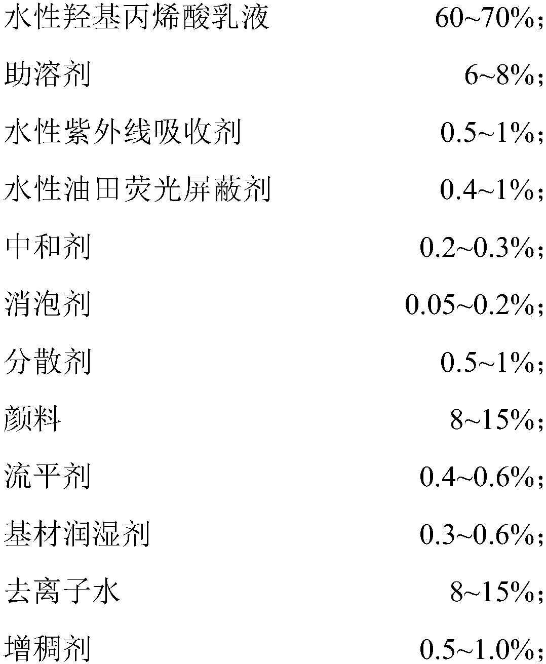 Water-based strong-weather-resistant self-repairing two-component polyurethane topcoat and preparation method thereof