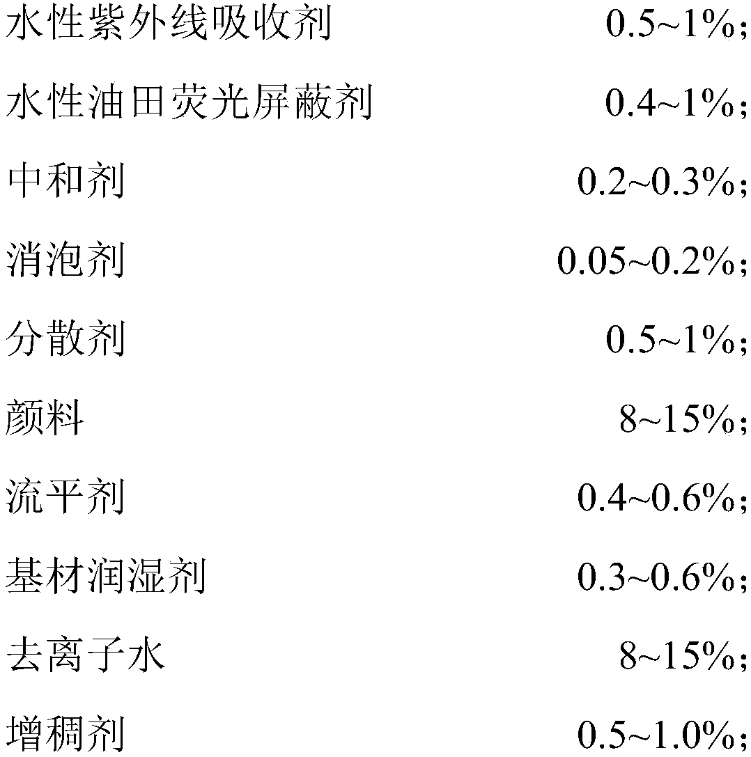 Water-based strong-weather-resistant self-repairing two-component polyurethane topcoat and preparation method thereof