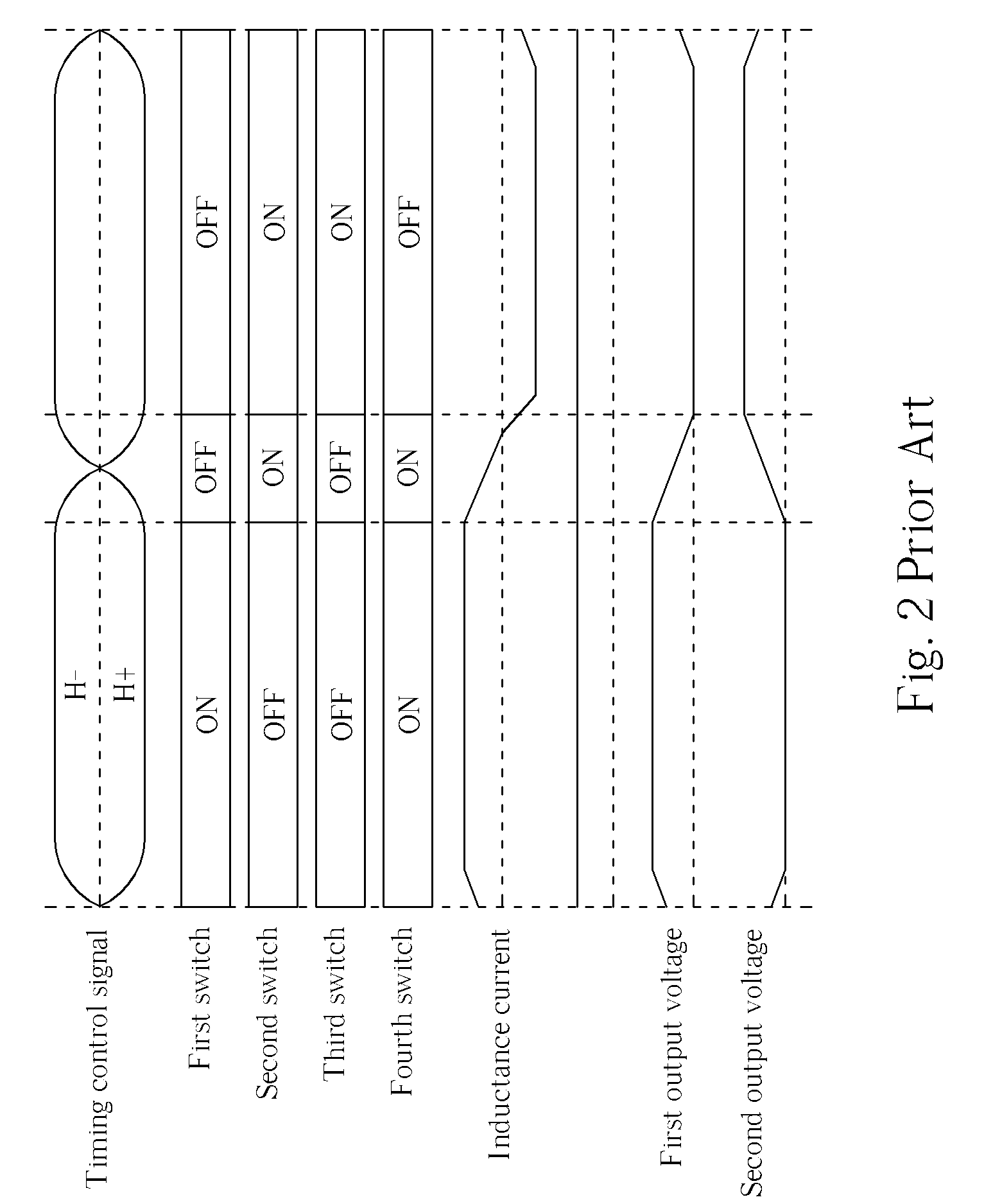 Driving circuit to avoid reverse current for soft switching DC motor