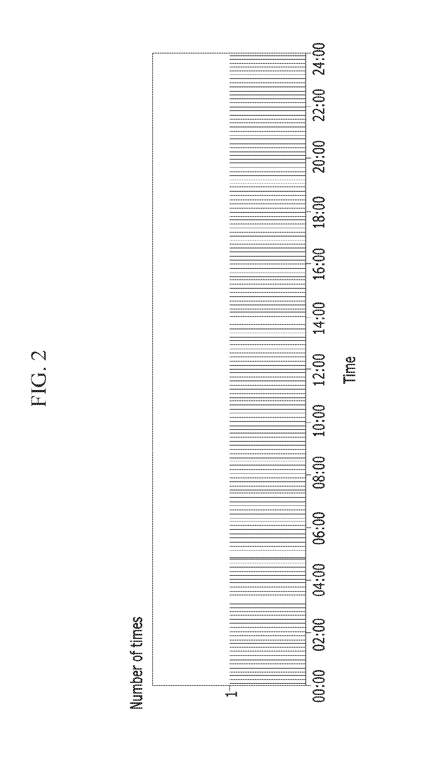 Device and method for detecting command and control channel