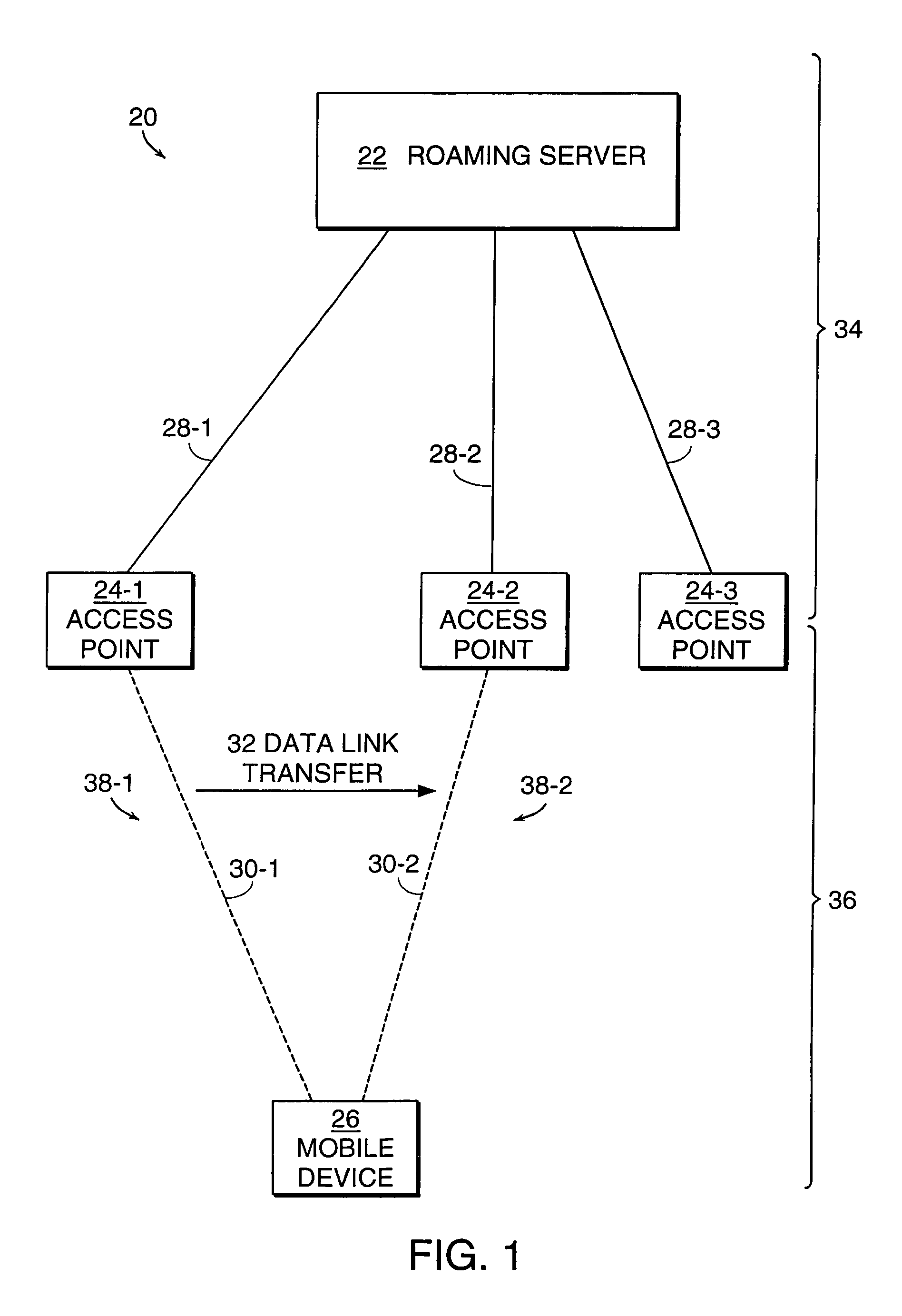 Method and system for enabling centralized control of wireless local area networks