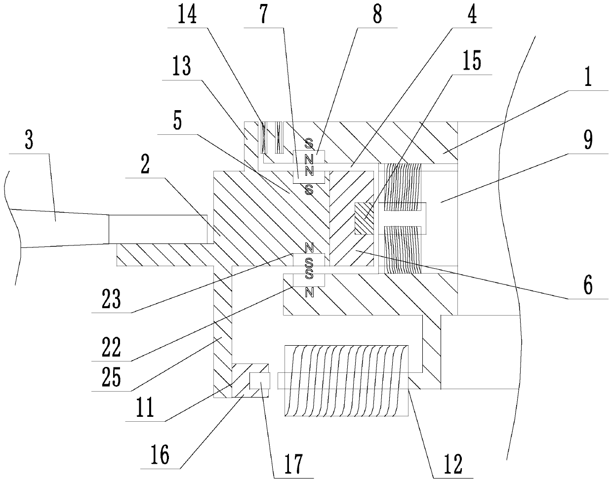 A large-diameter annular magnetic levitation motor and its control method