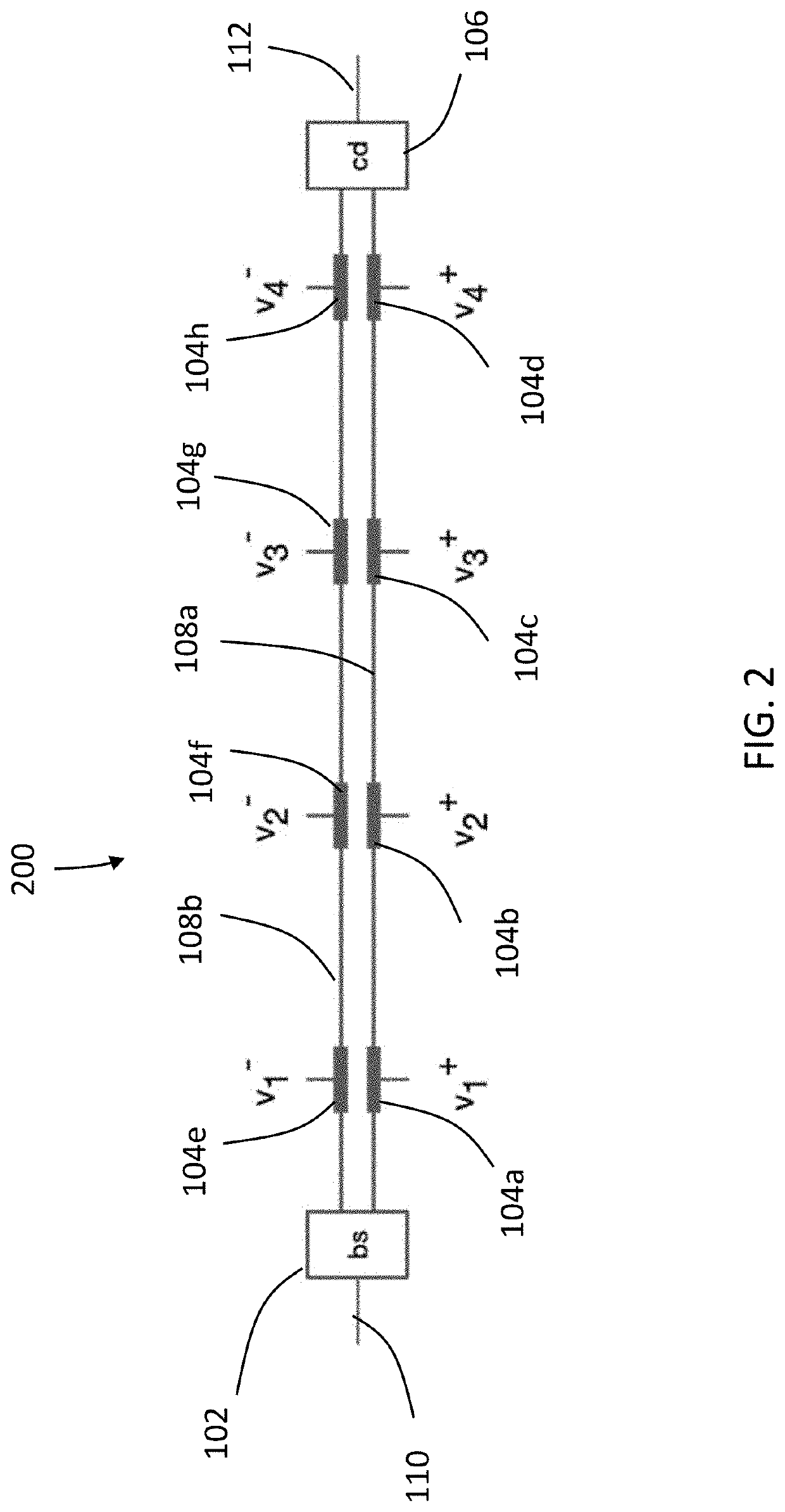 Residue number system in a photonic matrix accelerator