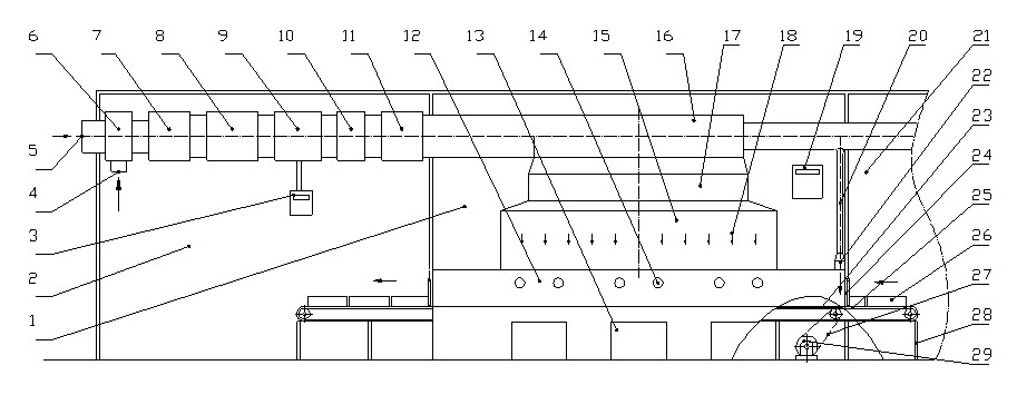 Edible fungus inoculation working system