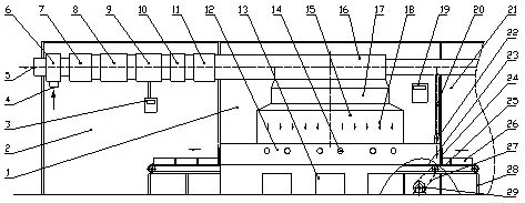 Edible fungus inoculation working system