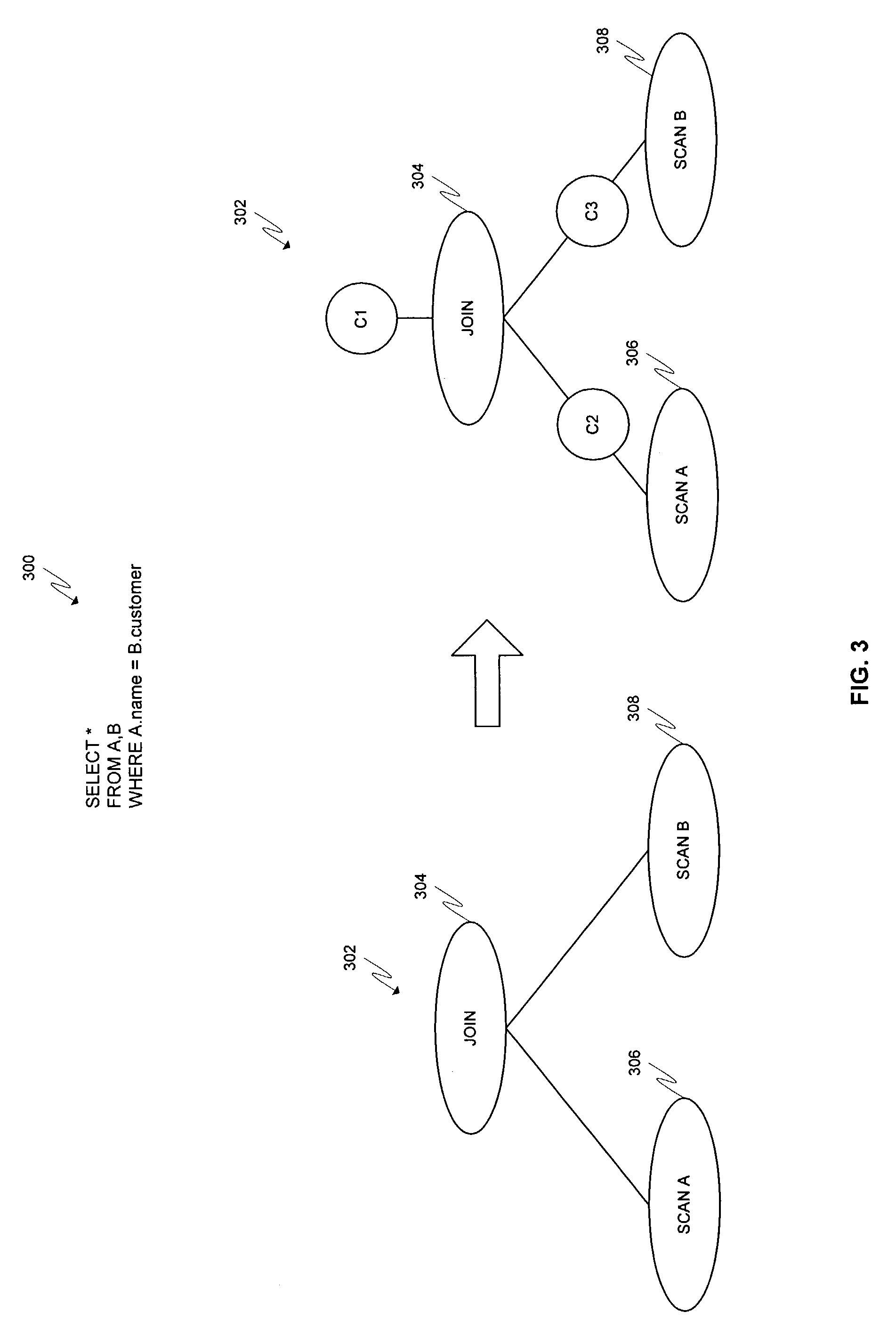 Method and system of collecting execution statistics of query statements