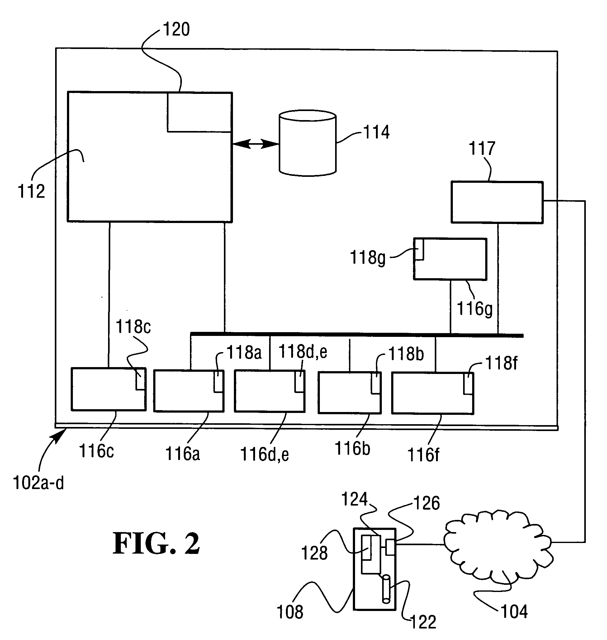 Device maintenance scheduling method and system