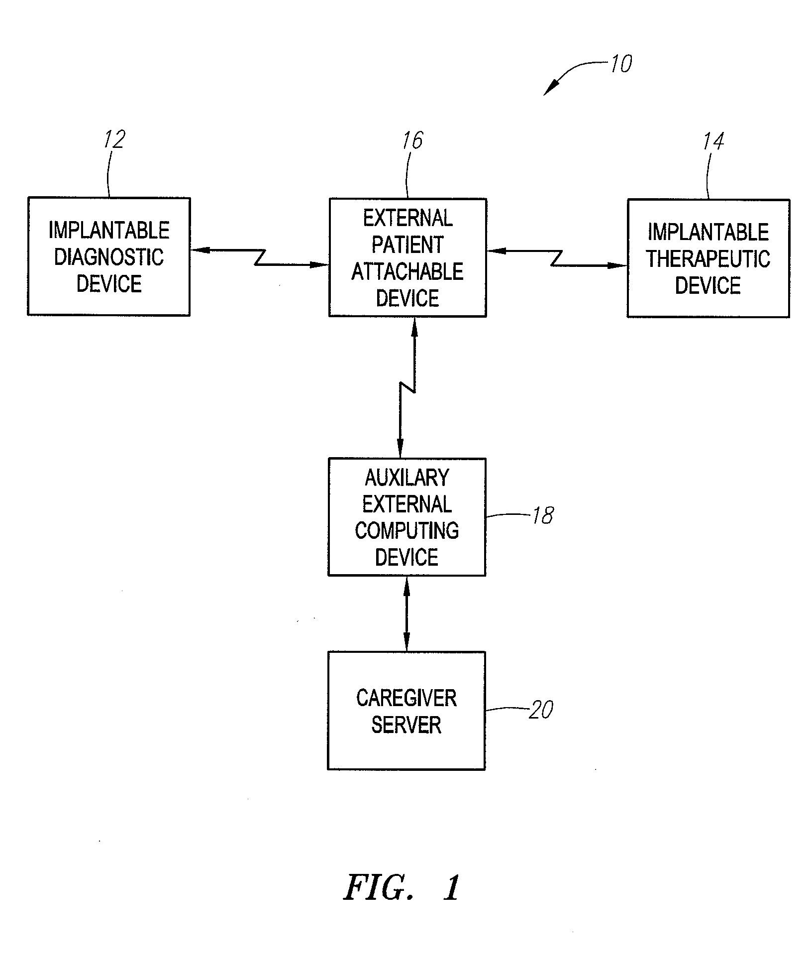 Body attachable unit in wireless communication with implantable devices