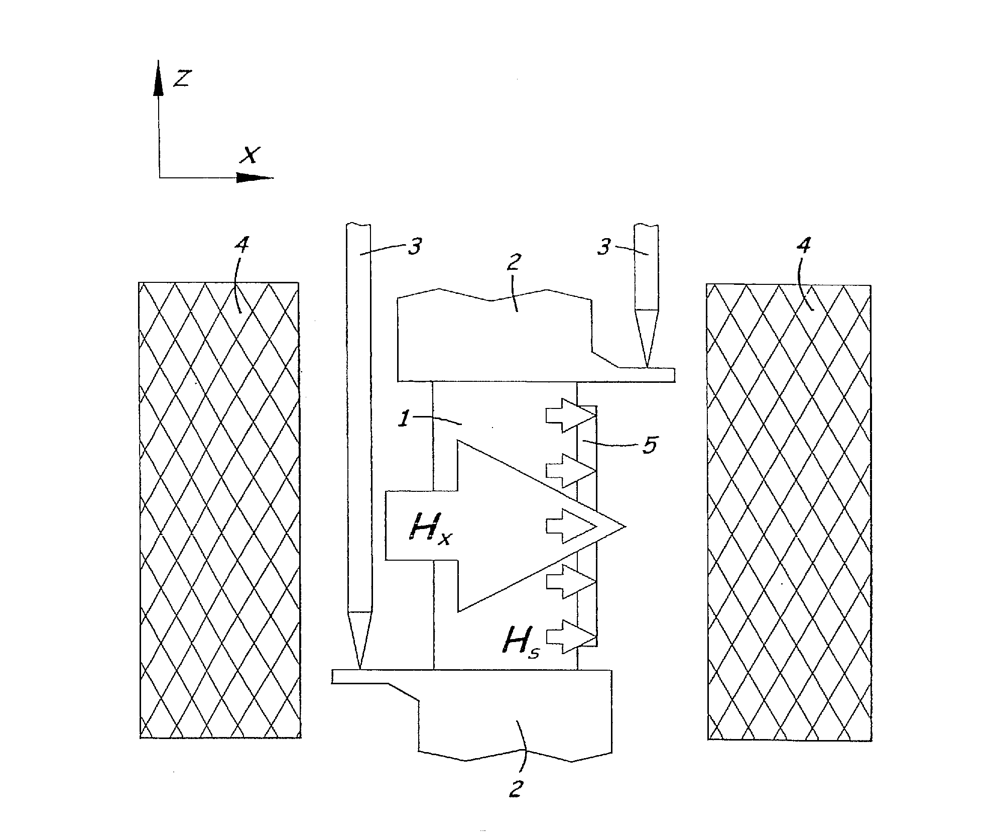 Multi-state memory and multi-functional devices comprising magnetoplastic or magnetoelastic materials