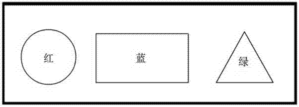 Shopping navigation system and method