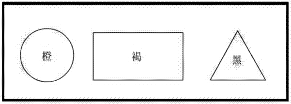 Shopping navigation system and method