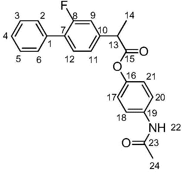 Flurbiprofen acetaminophen ester solid dispersion and preparation method thereof