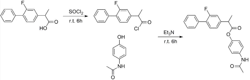 Flurbiprofen acetaminophen ester solid dispersion and preparation method thereof