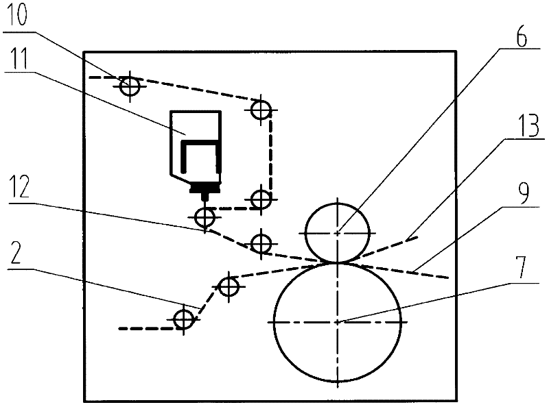 New pretreatment method for transfer printing