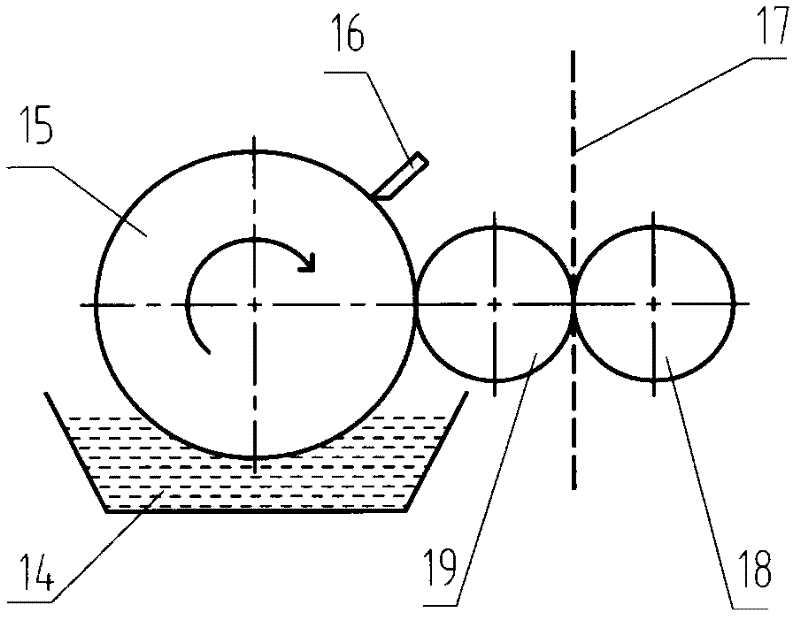 New pretreatment method for transfer printing