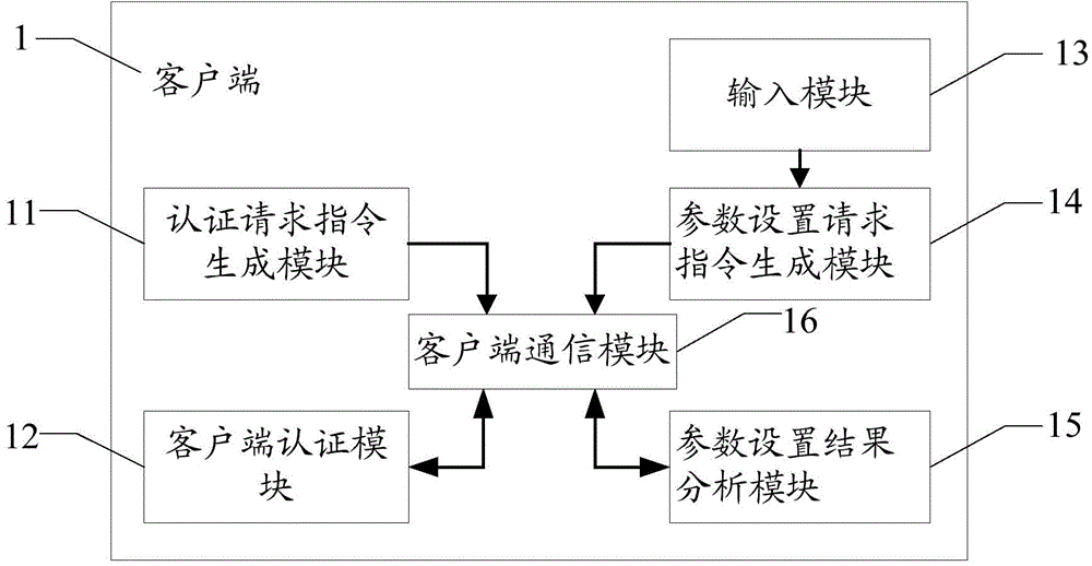 Power equipment parameter setting system and power equipment parameter setting system