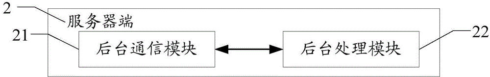 Power equipment parameter setting system and power equipment parameter setting system