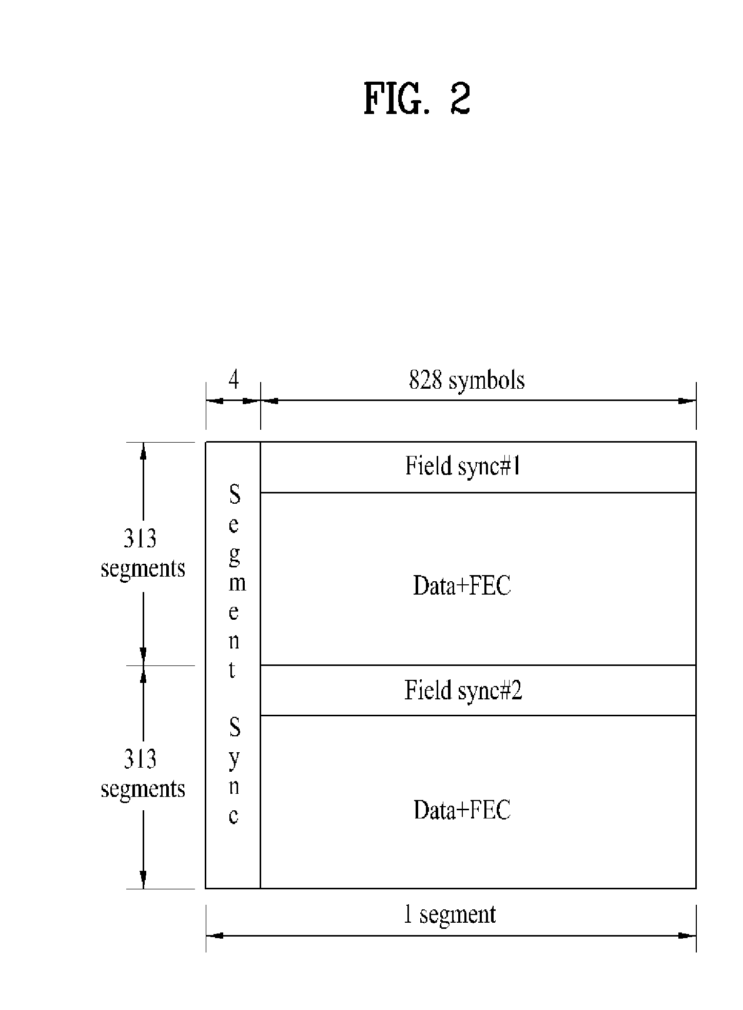 Digital broadcasting system and data processing method