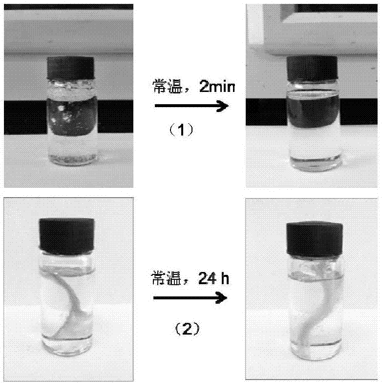 Styrene copolymers with reversible cross bonds and preparation method of styrene copolymers