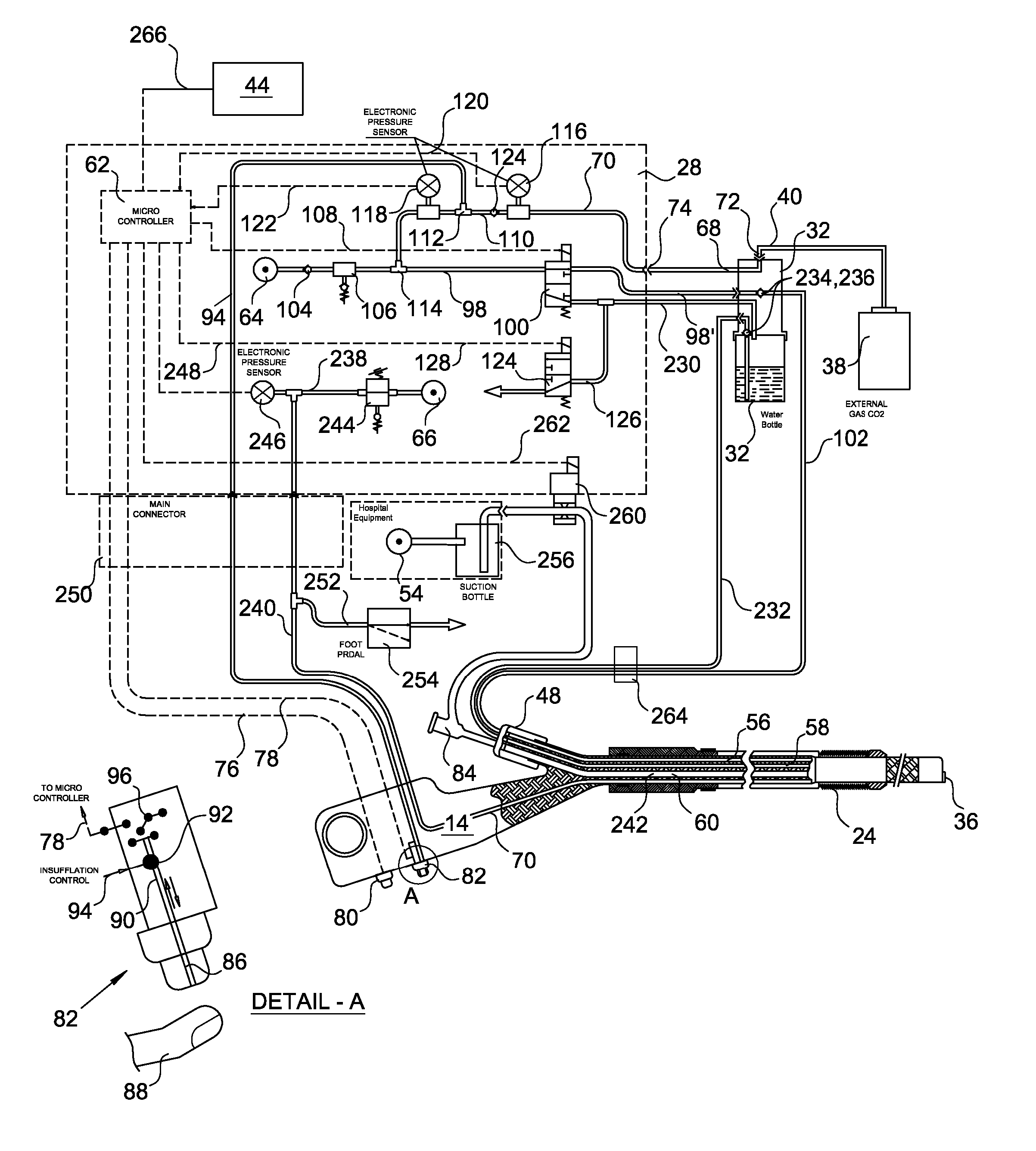 Versatile Control System for Supplying Fluid Medium to Endoscope