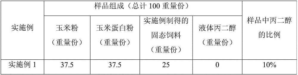 Solid feed and preparation method thereof