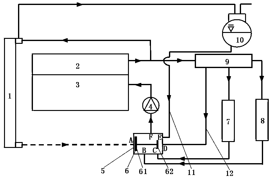 Gasoline engine cooling system