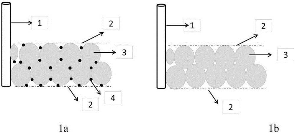 Oil and gas well production increasing method