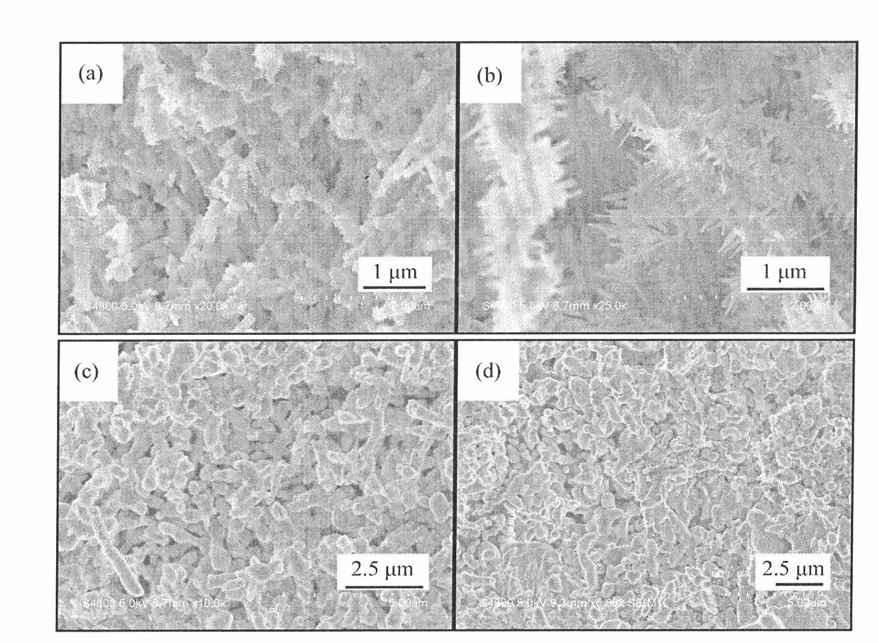 Strontium aluminate luminous material and controllable synthesis method thereof